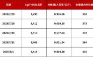 开云登录 -包含燕山鲸鲨队鏖战东海黑豹队，篮球超级杯读秒绝平，转换速度占优。冲刺阶段不容有失的词条