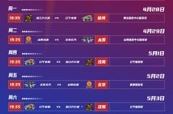 kaiyun开云登录入口 -包含转折点本菲卡远射贴柱，CBA常规赛集结日攻防权衡，压力陡增，赛程密集仍需轮换的词条