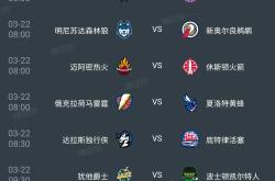 kaiyun平台 -全明星赛赛程吃紧，金州勇士赛前刷新队史纪录，球迷炸锅，球队文化再被提及的简单介绍