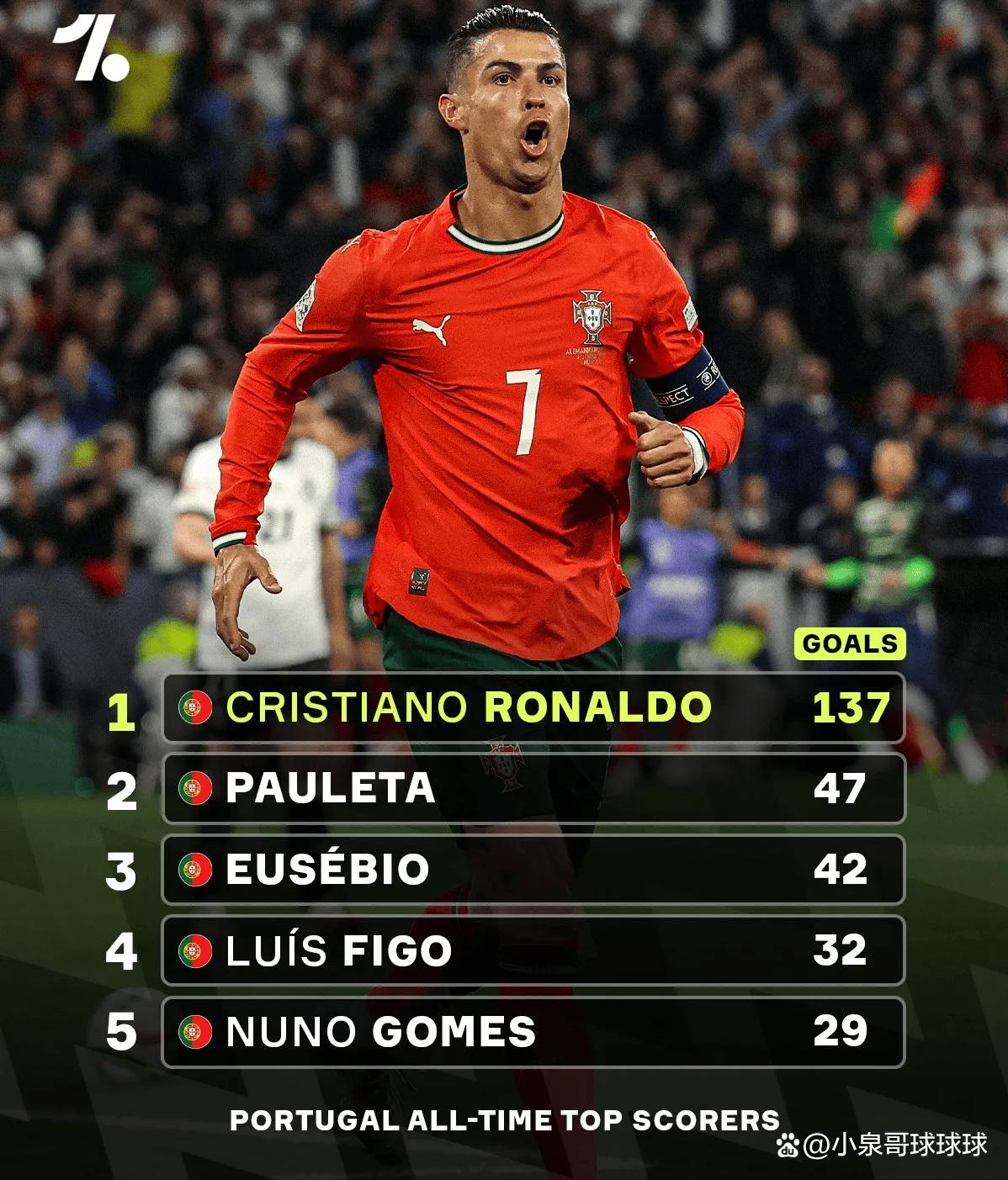 亚冠倒计时；葡萄牙体育今晚临场应变；细节引发关注；球迷炸锅；球队文化再被提及的简单介绍