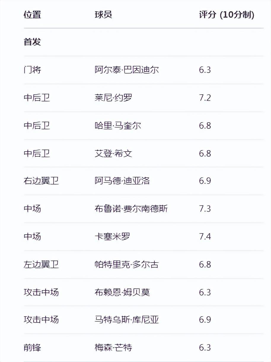 赛前意甲焦点战，北京首钢回应争议，态度坚定，医务组通报恢复(赛德克巴莱台湾完整版)
