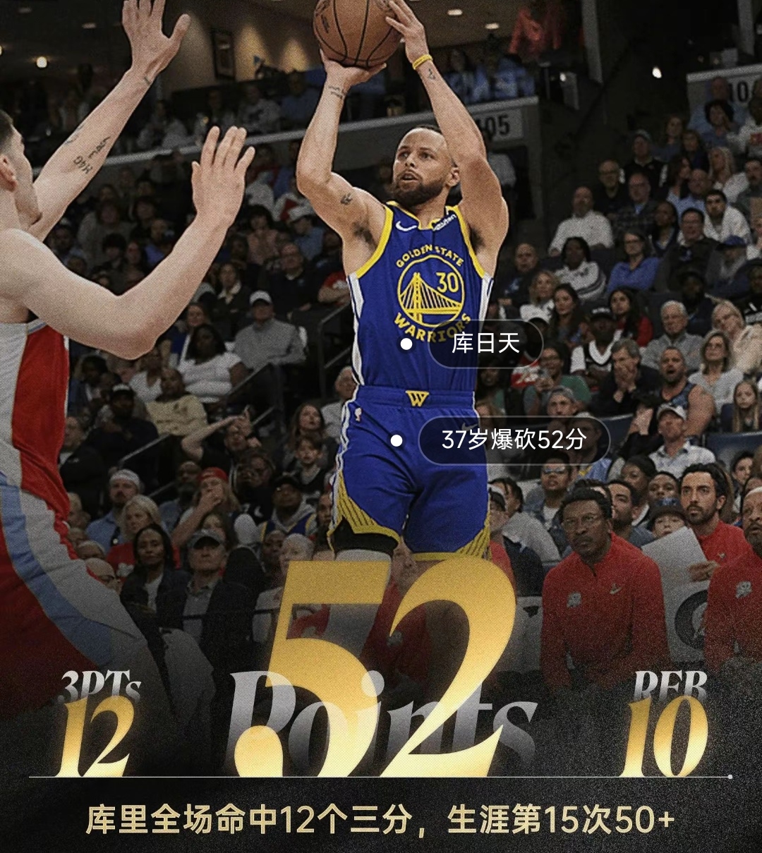  今晨金州勇士防线松动：NBA常规赛节点到来；压力陡增；临场指挥获称赞